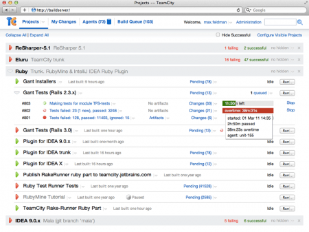  Continuous Integration Server TeamCity
