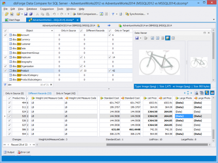������� dbForge Data Compare for SQL Server