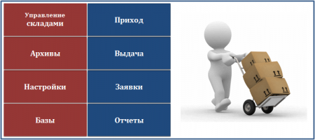 ������� ����� ������