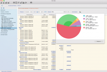  Profit One (  MAC OS)