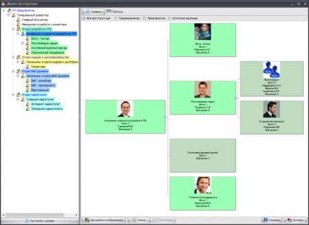 ������� Fox Manager BPA
