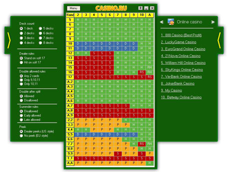  Casino BlackJack Tool