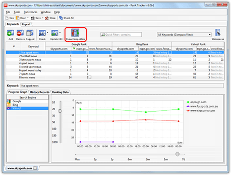  Rank Tracker Enterprise